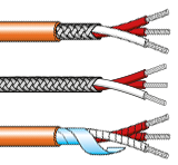 PFA RTD Cables