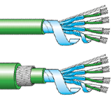 Multipair XLPE Thermocouple Cables