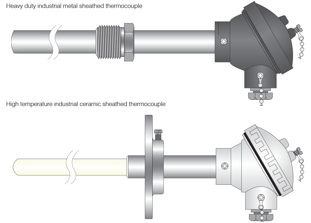 Heavy Duty Industrial Metal Sheathed and High Temperature Ceramic Sheathed	Thermocouples with Terminal Head Assemblies